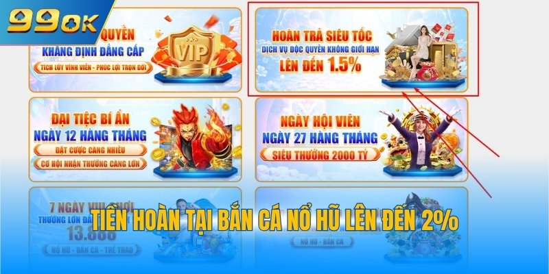 Tiền hoàn tại bắn cá nổ hũ lên đến 2%